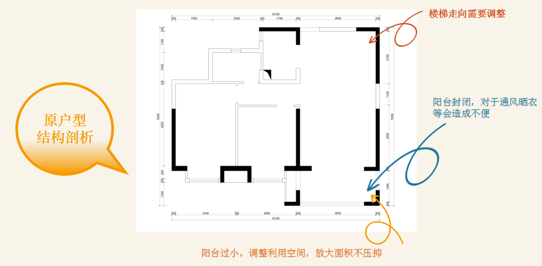 【正榮府】不凡設(shè)計(jì)方案匯報(bào)專題-C1戶型