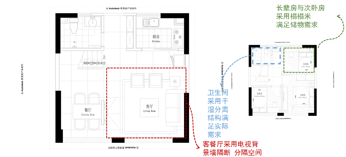 【不凡設(shè)計(jì)】聯(lián)發(fā)君領(lǐng)綬溪全戶型案例解析（9#54㎡戶型）